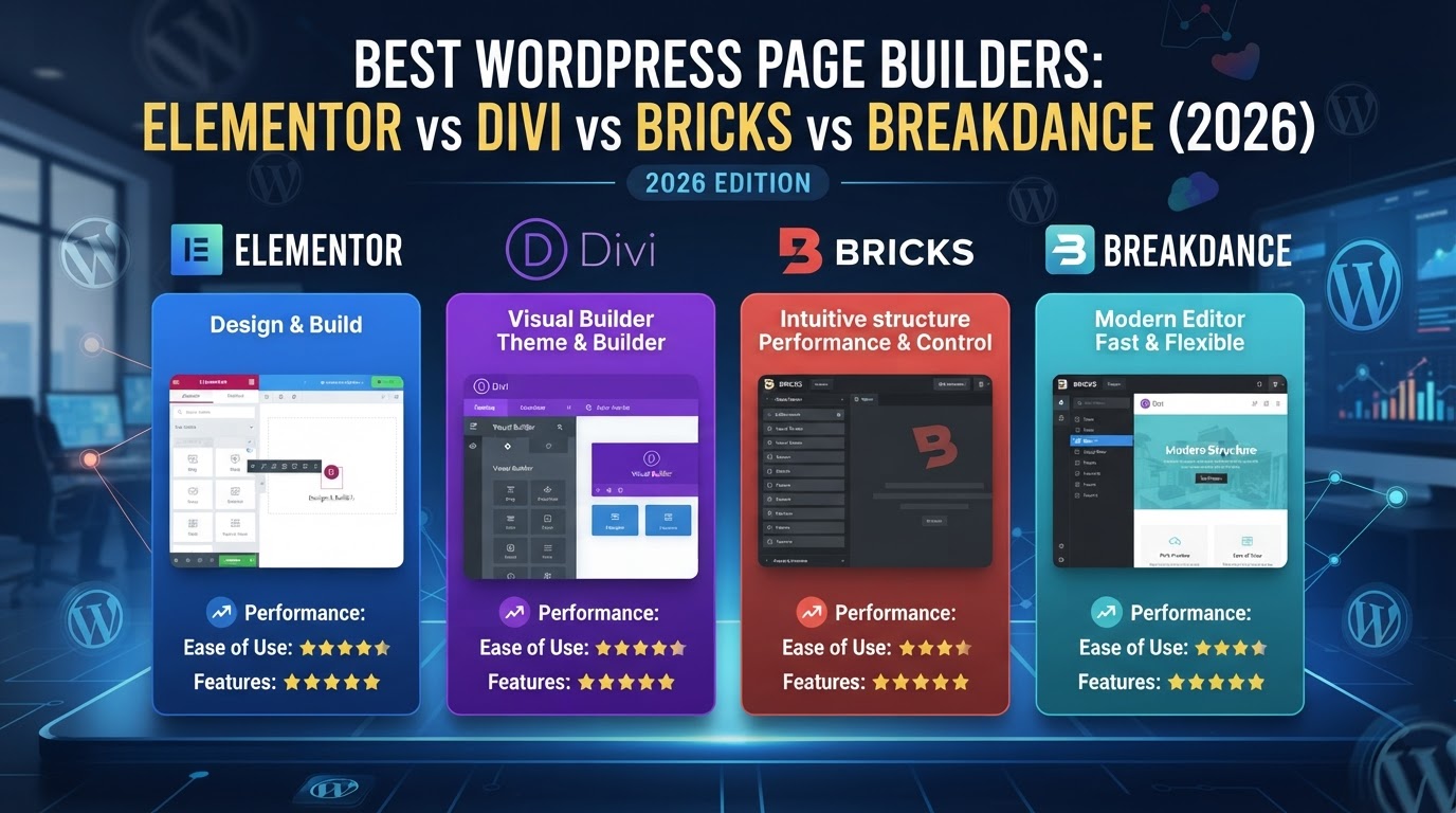 Best WordPress Page Builders: Elementor vs Divi vs Bricks vs Breakdance (2026)